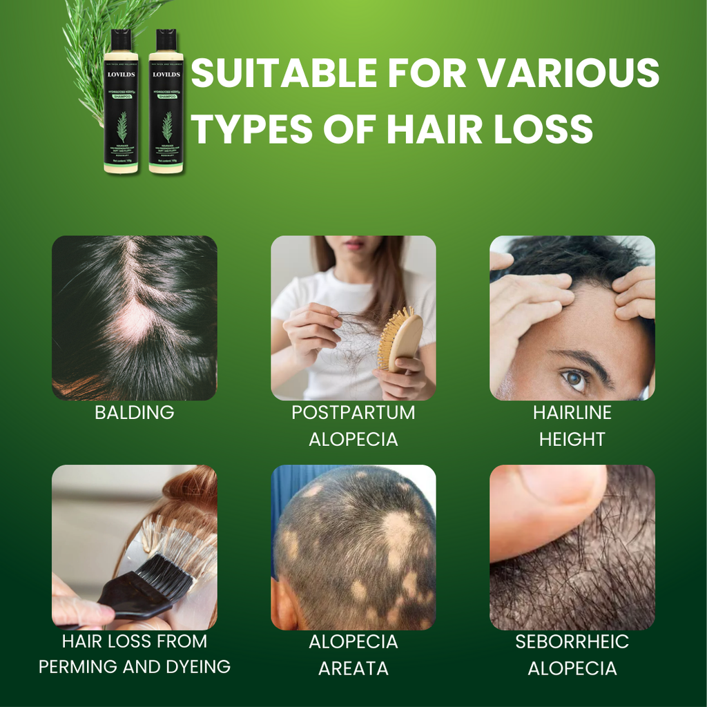 LOVILDS® Botanical Repair Keratin Shampoo